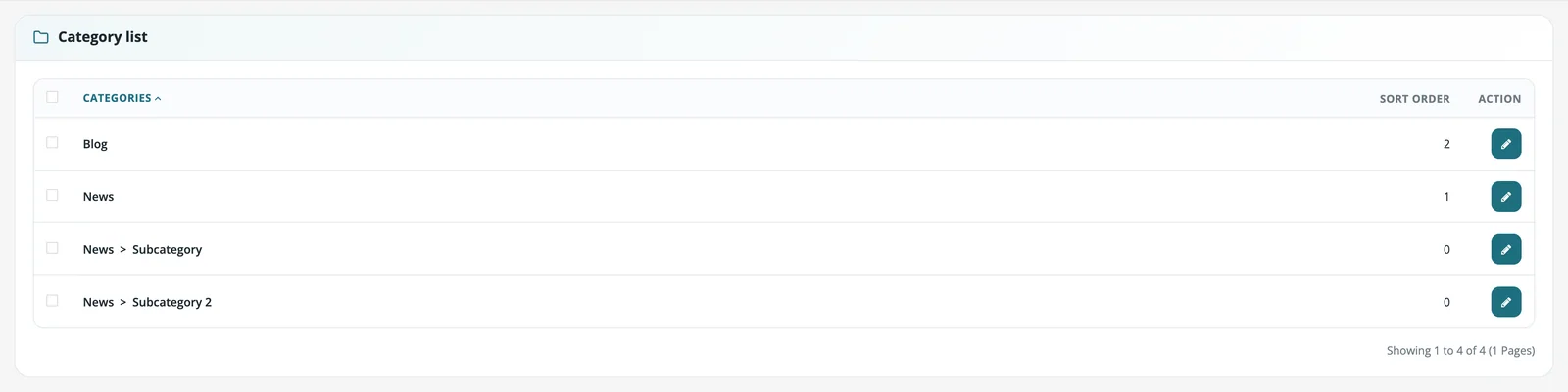 Blog categories list