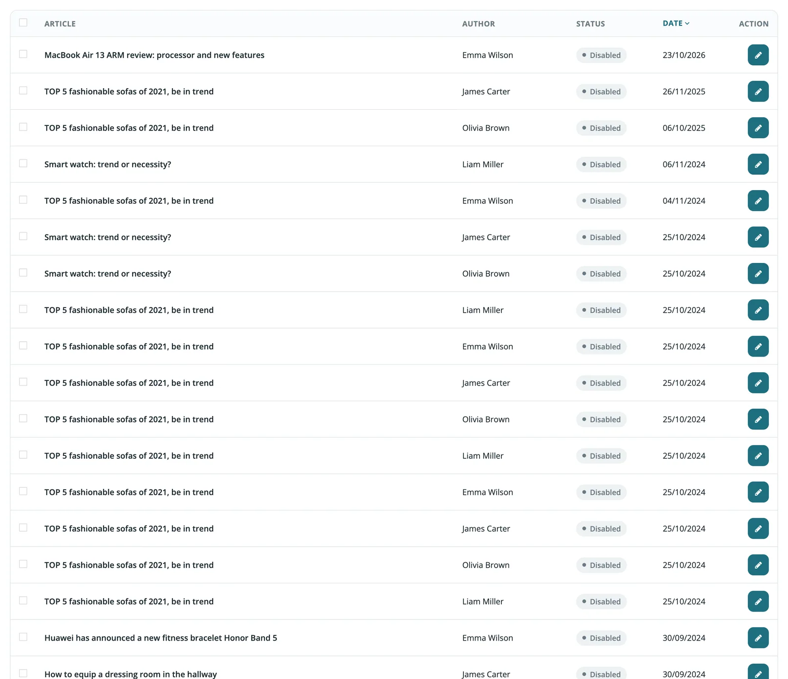 Blog comments list