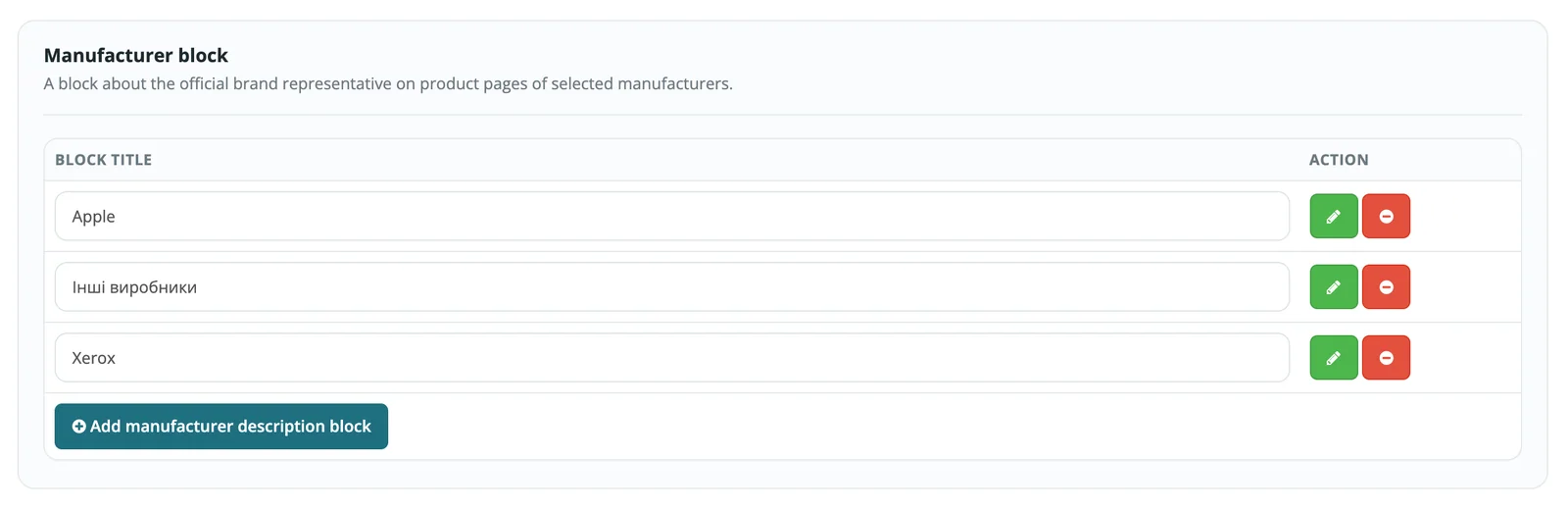 Manufacturer block