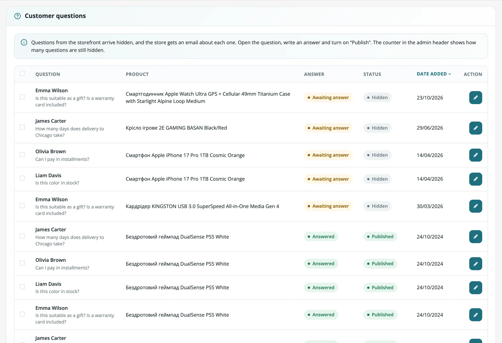 List of customer questions
