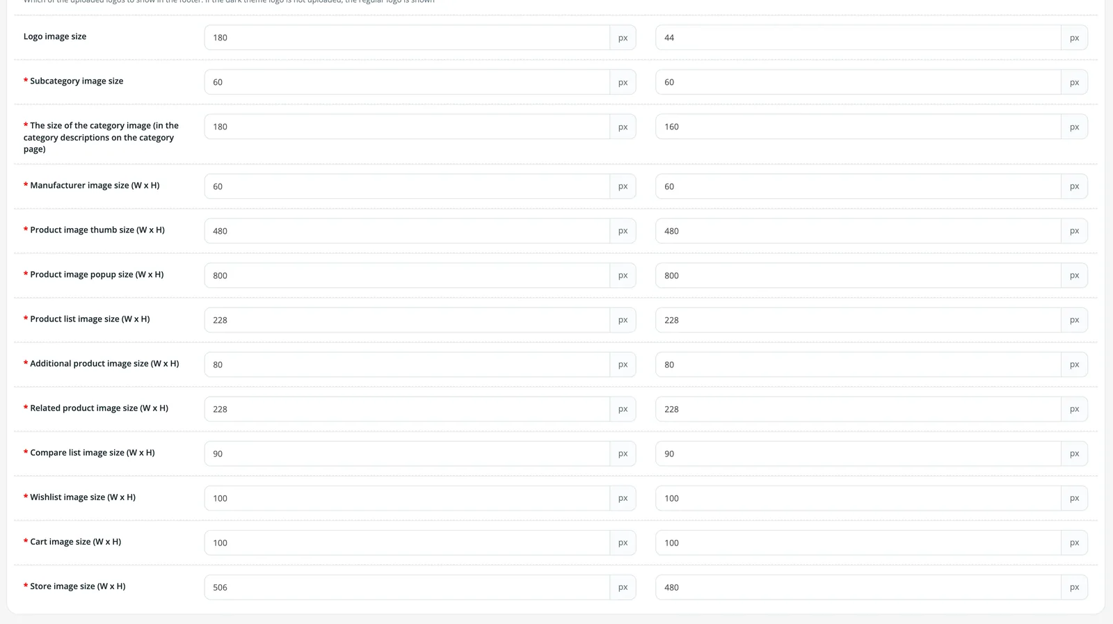 Image sizes