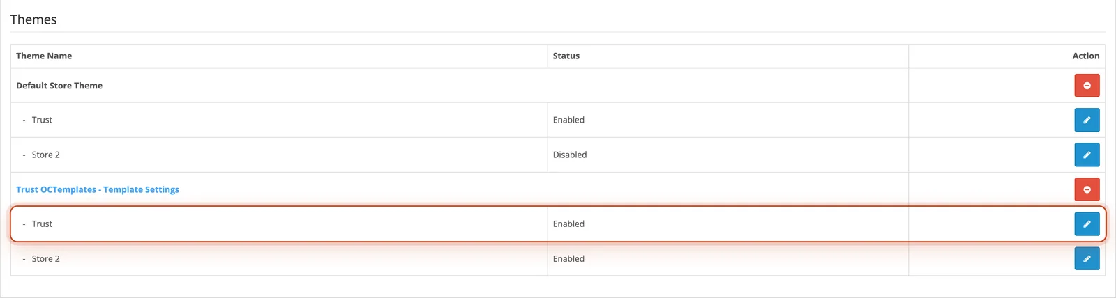 Trust OCTemplates in the list of extensions