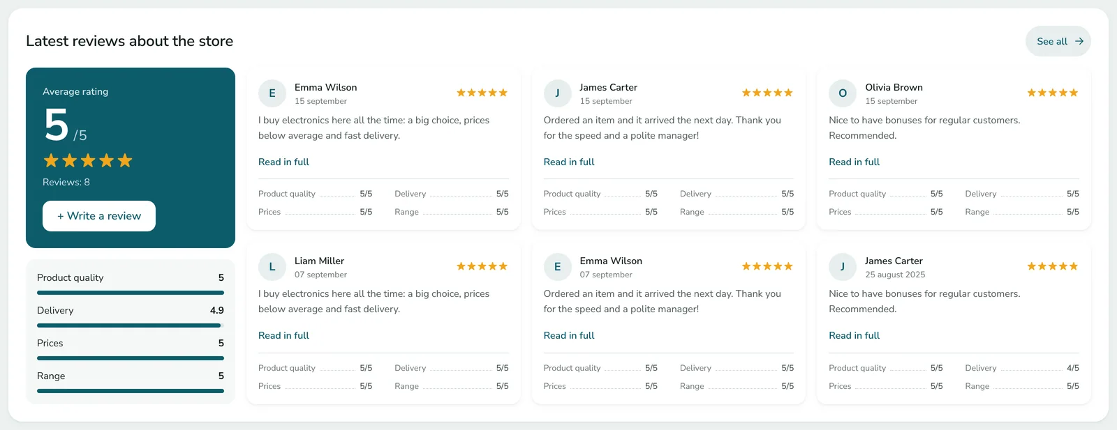 The Latest store reviews block on the site