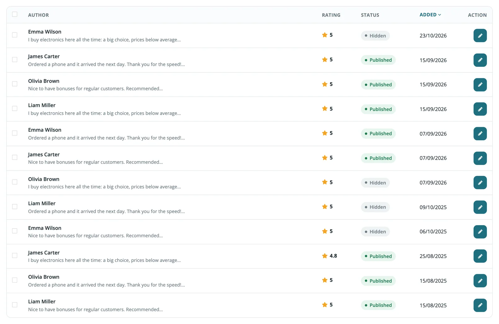 Store reviews list